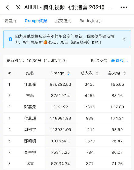 2025无畏契约巴黎全球冠军赛赛程与赛制详解