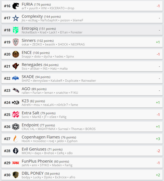 永劫无间鼠鼠党致富新策略揭秘