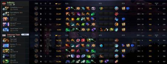 VALORANT 战队在日本的激烈对决