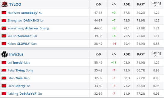 双影奇境国行版正式发布 双人游戏新体验