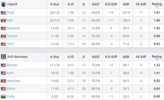 全球电竞产业发展新机遇与政策布局解析